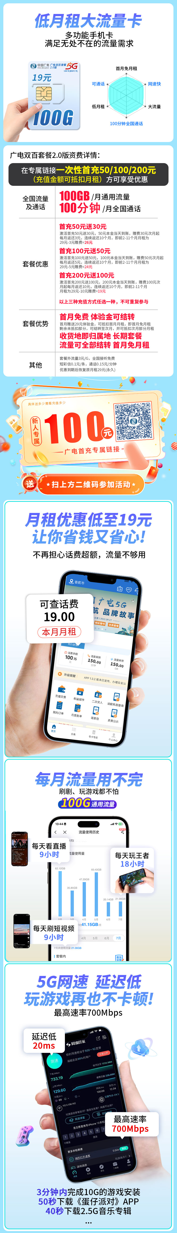 广电双佰卡19元100G+100分钟+可结转海报图
